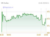 Stocks climb to 30-trading-session high