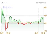 Stocks mixed and meager