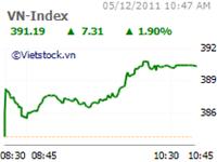 Stocks open week in green