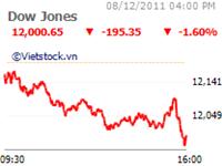 Stocks wrap week in bearish sentiment&nbsp;