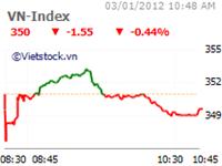 Stocks open year on sour note&nbsp;