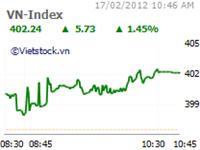 Stocks wrap week in green