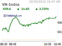 Stocks continue to soar on both exchanges