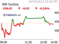 Stocks finish up after erratic morning