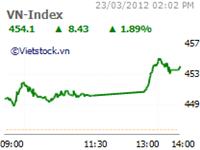 Stocks wrap week on bright note&nbsp;