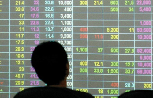 Speculative stocks boost market in early trading