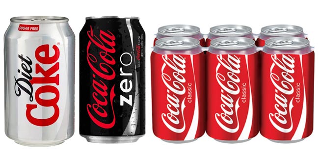 10 Dangerous Sweeteners in Coca-Cola