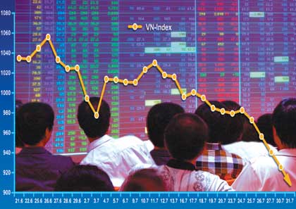 VN-Index closes at six month low