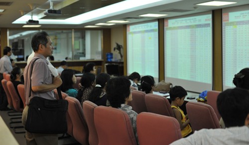 VN-Index extends losses due to sluggish trading