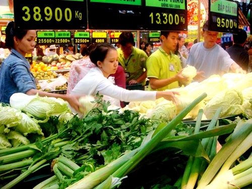 Prices in Ha Noi up 0.3% from year ago