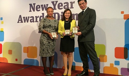 FPT voted Vietnamese firm with best corporate governance