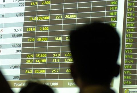 VN-Index rallies for a third day