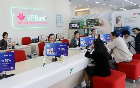 VPBank officially applies Basel II