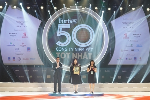 Vietjet (VJC) named in Forbes’ top 50 listed Vietnamese companies