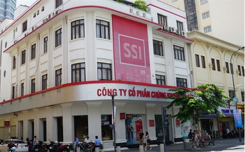 SSI Securities issues 15 million covered warrants