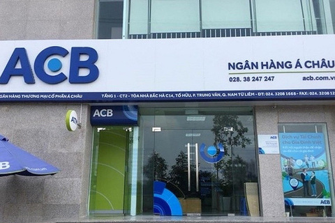 Shares slide, ACB jumps to lift the north