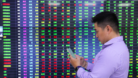 VN-Index inches close to 1,300 threshold